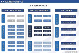 泰晤士：2025年世俱杯6-7月举行，曼城切尔西等欧洲12队将参加